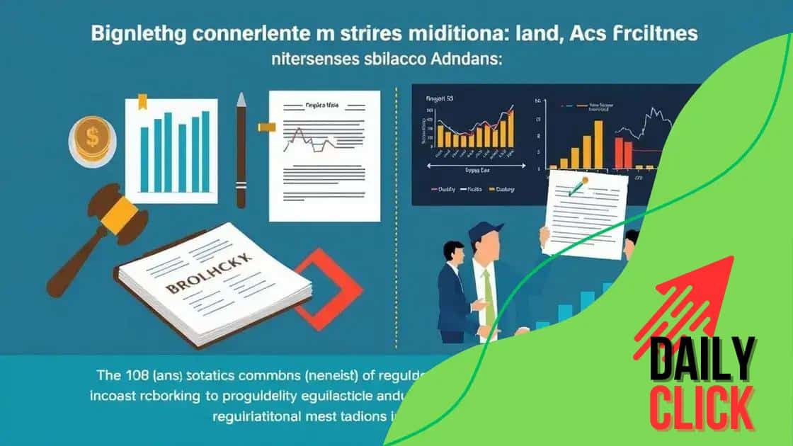 Impact of regulatory changes on banking M&A
