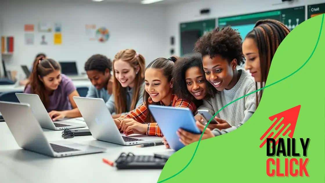 Technologies that facilitate collaboration