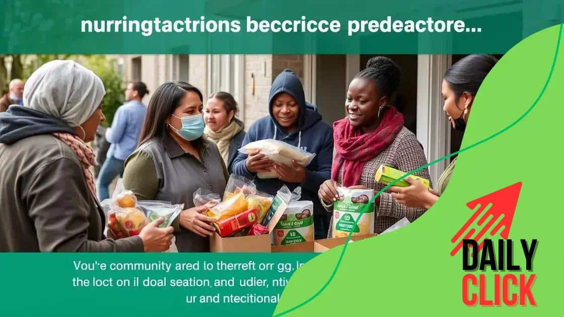 The role of community organizations in support